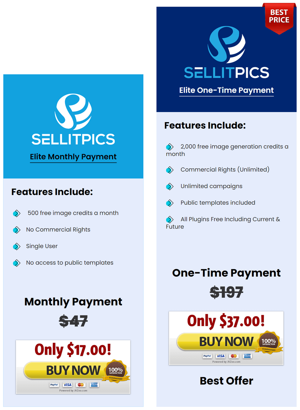 SellitPics-price