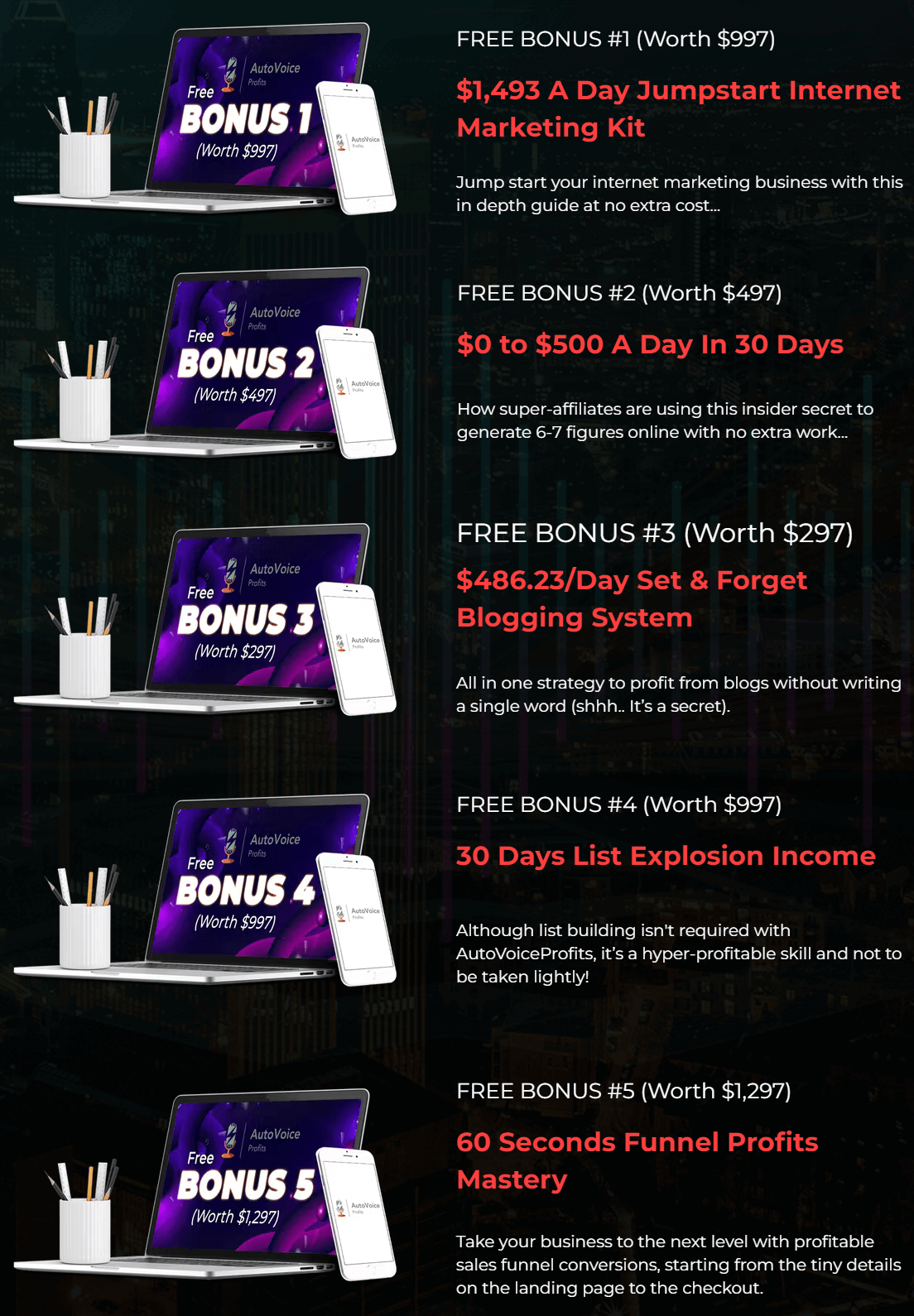 AutoVoiceProfits bonus